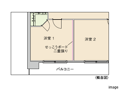 洋室1の遮音対策｜ザ・パークハウス白金