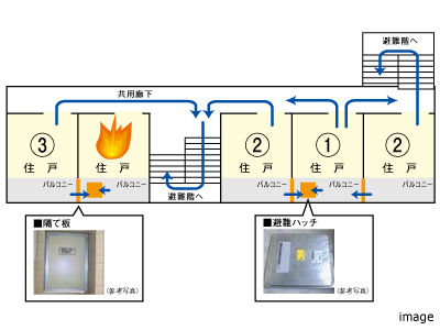 避難経路｜ザ・パークハウス白金