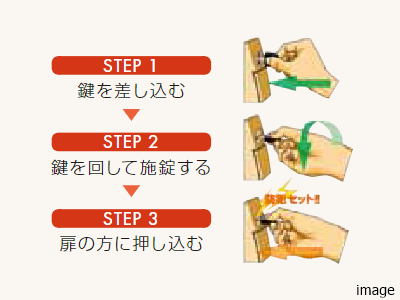 警備信号錠｜ザ・パークハウス白金