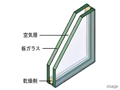 複層ガラス｜ザ・パークハウス白金